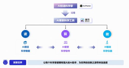 深勢(shì)科技獲聯(lián)想創(chuàng)投等總額超8億人民幣C輪融資，信息技術(shù)咨詢服務(wù)迎來新突破